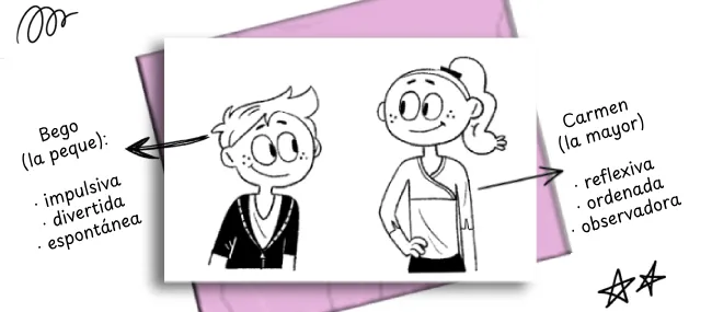 2 hermanas protagonistas. Libro sobre hermandad